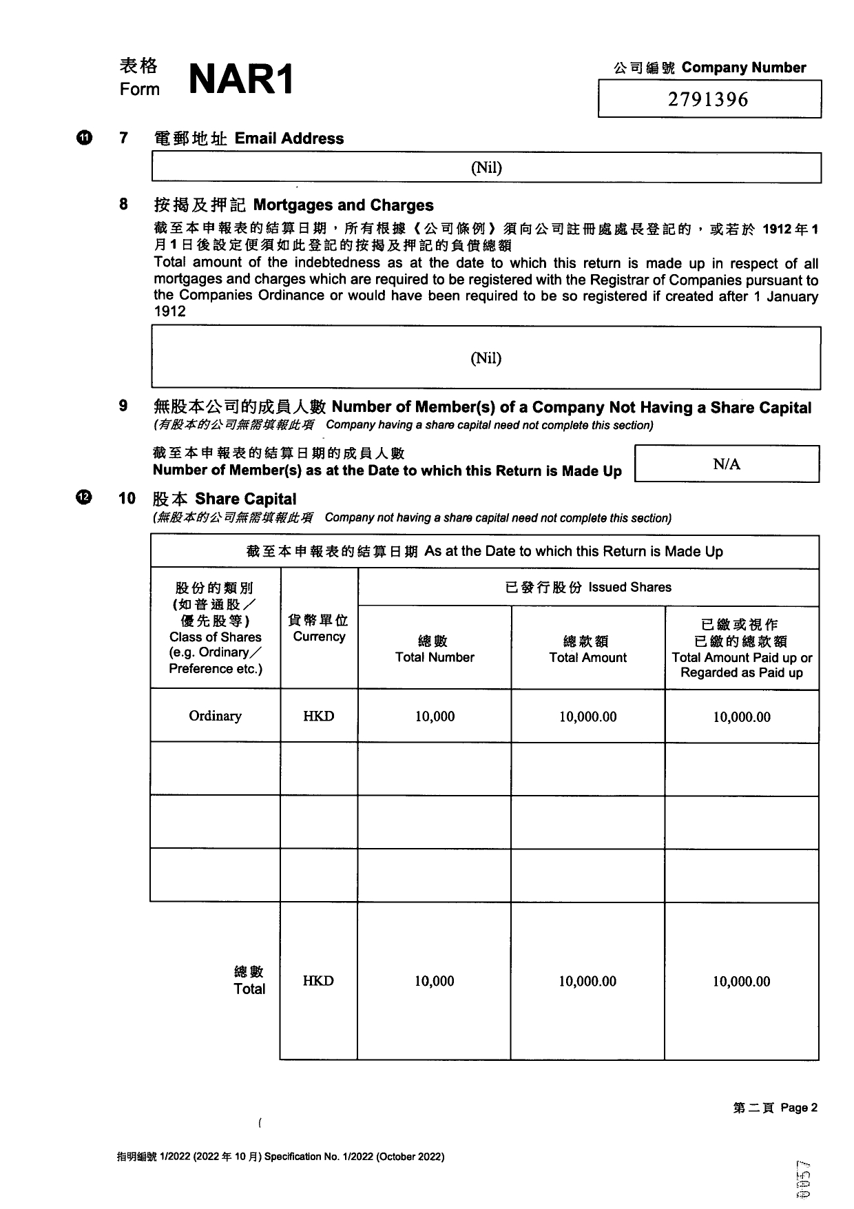 An example of Current & Historical Company financial information from Companies House